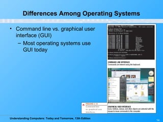 Understanding Computers: Today and Tomorrow, 13th Edition
14
Differences Among Operating Systems
• Command line vs. graphical user
interface (GUI)
– Most operating systems use
GUI today
 