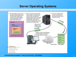 Understanding Computers: Today and Tomorrow, 13th Edition
16
Server Operating Systems
 