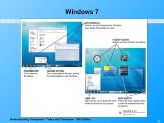 Understanding Computers: Today and Tomorrow, 13th Edition
Windows 7
24
 