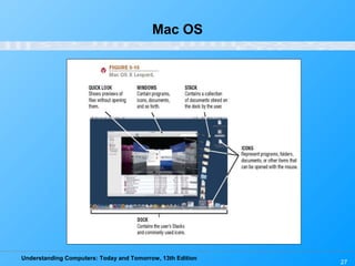 Understanding Computers: Today and Tomorrow, 13th Edition
27
Mac OS
 