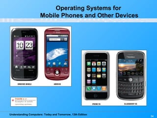 Understanding Computers: Today and Tomorrow, 13th Edition
34
Operating Systems for
Mobile Phones and Other Devices
 