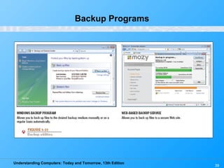 Understanding Computers: Today and Tomorrow, 13th Edition
39
Backup Programs
 
