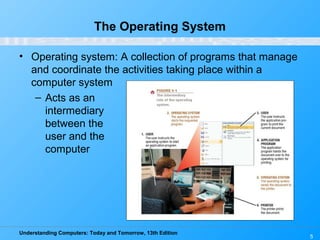 Understanding Computers: Today and Tomorrow, 13th Edition
5
The Operating System
• Operating system: A collection of programs that manage
and coordinate the activities taking place within a
computer system
– Acts as an
intermediary
between the
user and the
computer
 