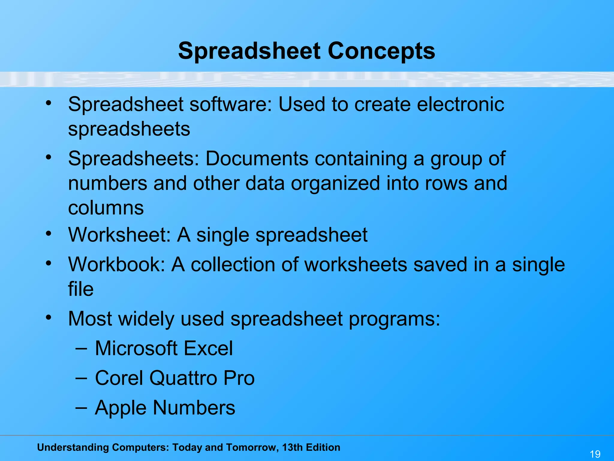 Understanding Computers: Today and Tomorrow, 13th Edition 19 Spreadsheet Concepts • Spreadsheet software: Used to create electronic spreadsheets • Spreadsheets: Documents containing a group of numbers and other data organized into rows and columns • Worksheet: A single spreadsheet • Workbook: A collection of worksheets saved in a single file • Most widely used spreadsheet programs: – Microsoft Excel – Corel Quattro Pro – Apple Numbers 