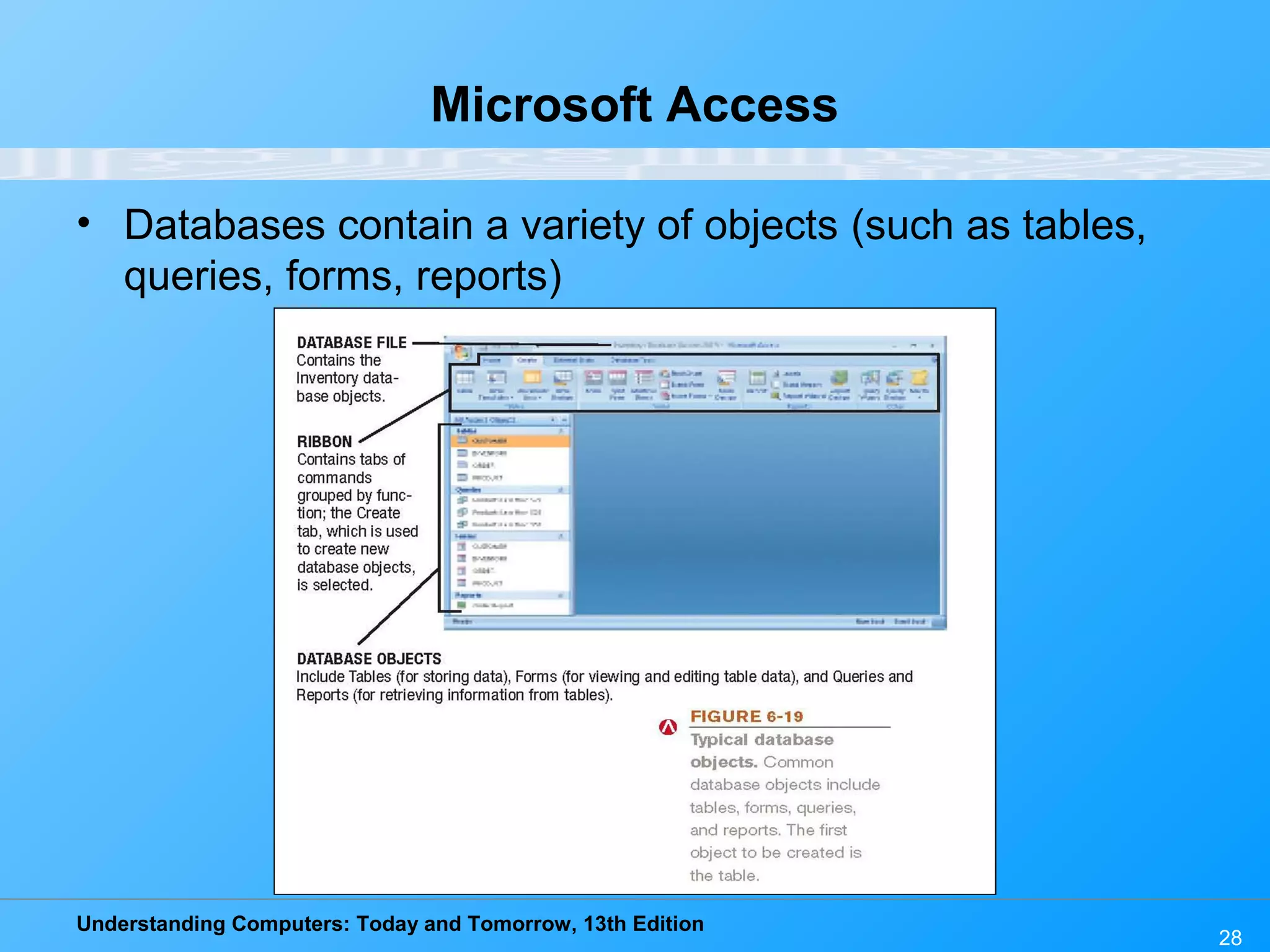Understanding Computers: Today and Tomorrow, 13th Edition 28 Microsoft Access • Databases contain a variety of objects (such as tables, queries, forms, reports) 