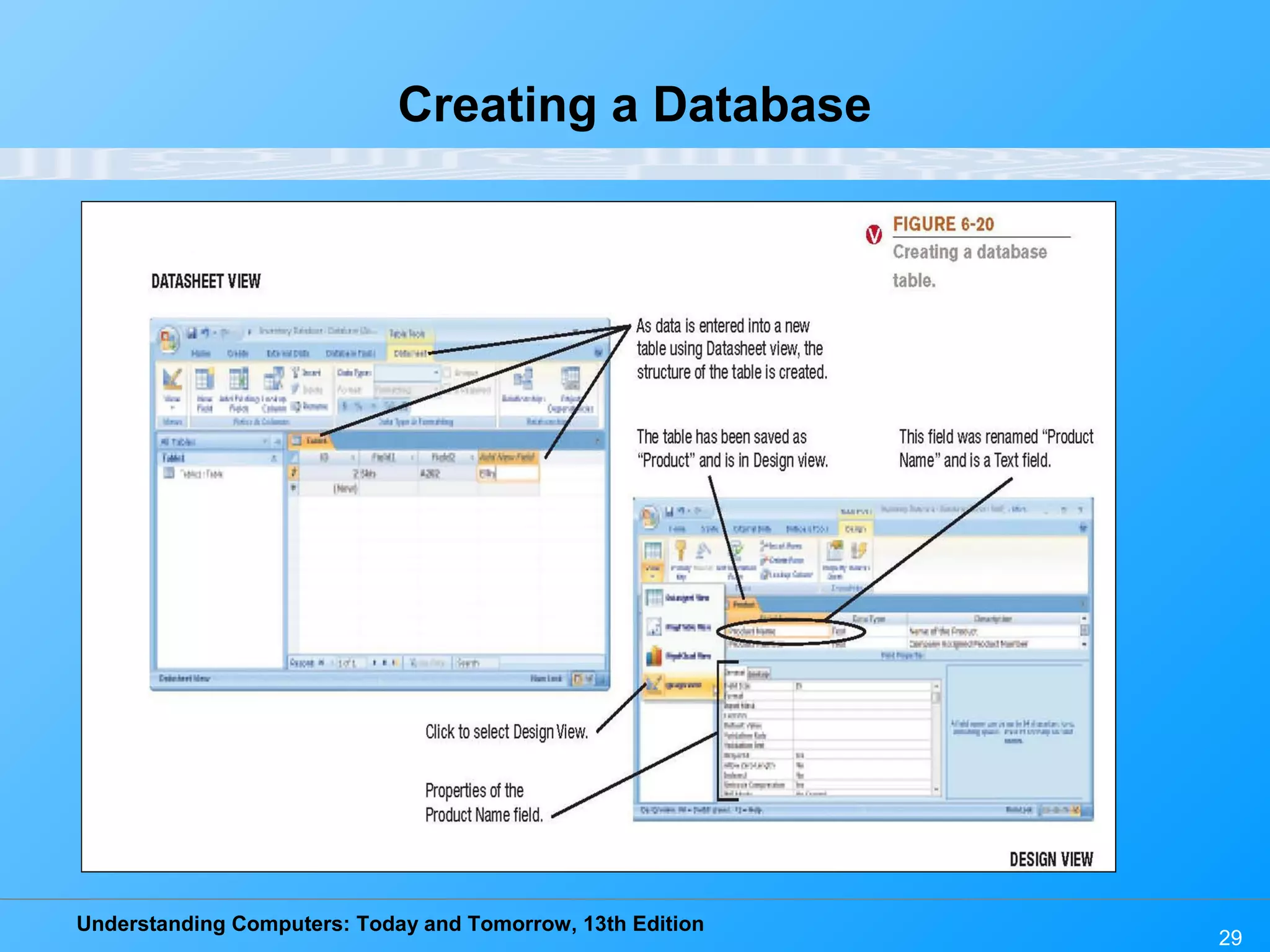 Understanding Computers: Today and Tomorrow, 13th Edition 29 Creating a Database 