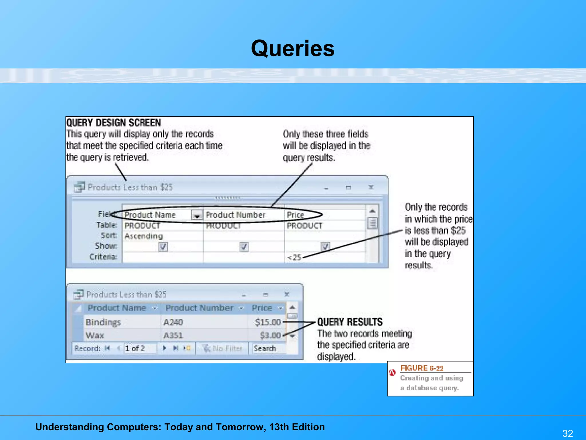 Understanding Computers: Today and Tomorrow, 13th Edition 32 Queries 