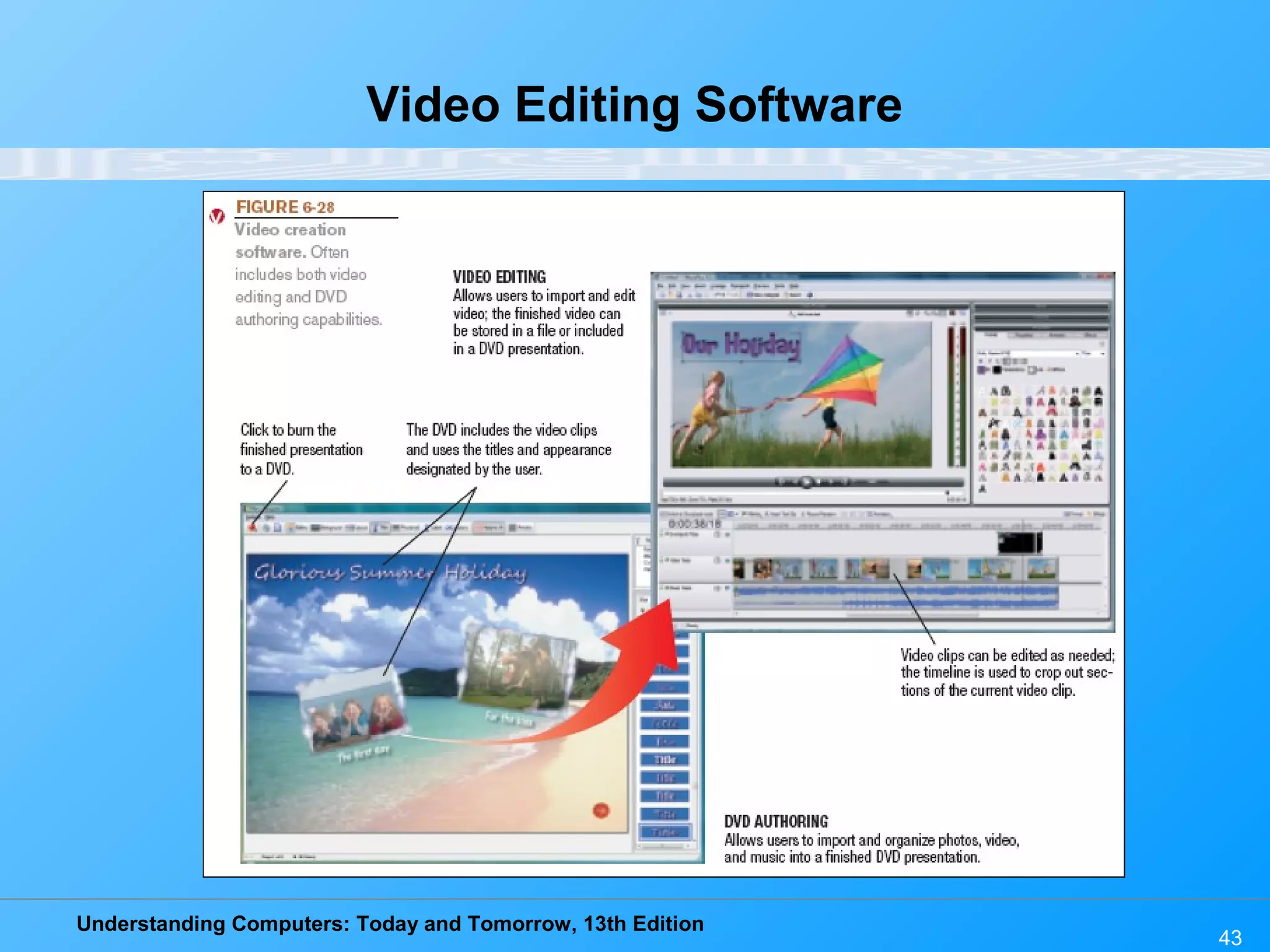 Understanding Computers: Today and Tomorrow, 13th Edition 43 Video Editing Software 