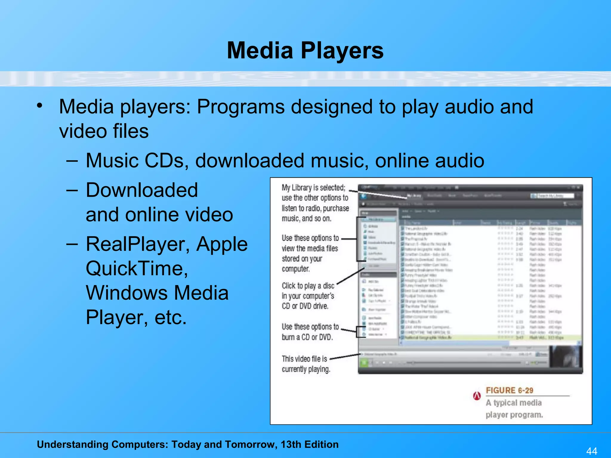 Understanding Computers: Today and Tomorrow, 13th Edition 44 Media Players • Media players: Programs designed to play audio and video files – Music CDs, downloaded music, online audio – Downloaded and online video – RealPlayer, Apple QuickTime, Windows Media Player, etc. 