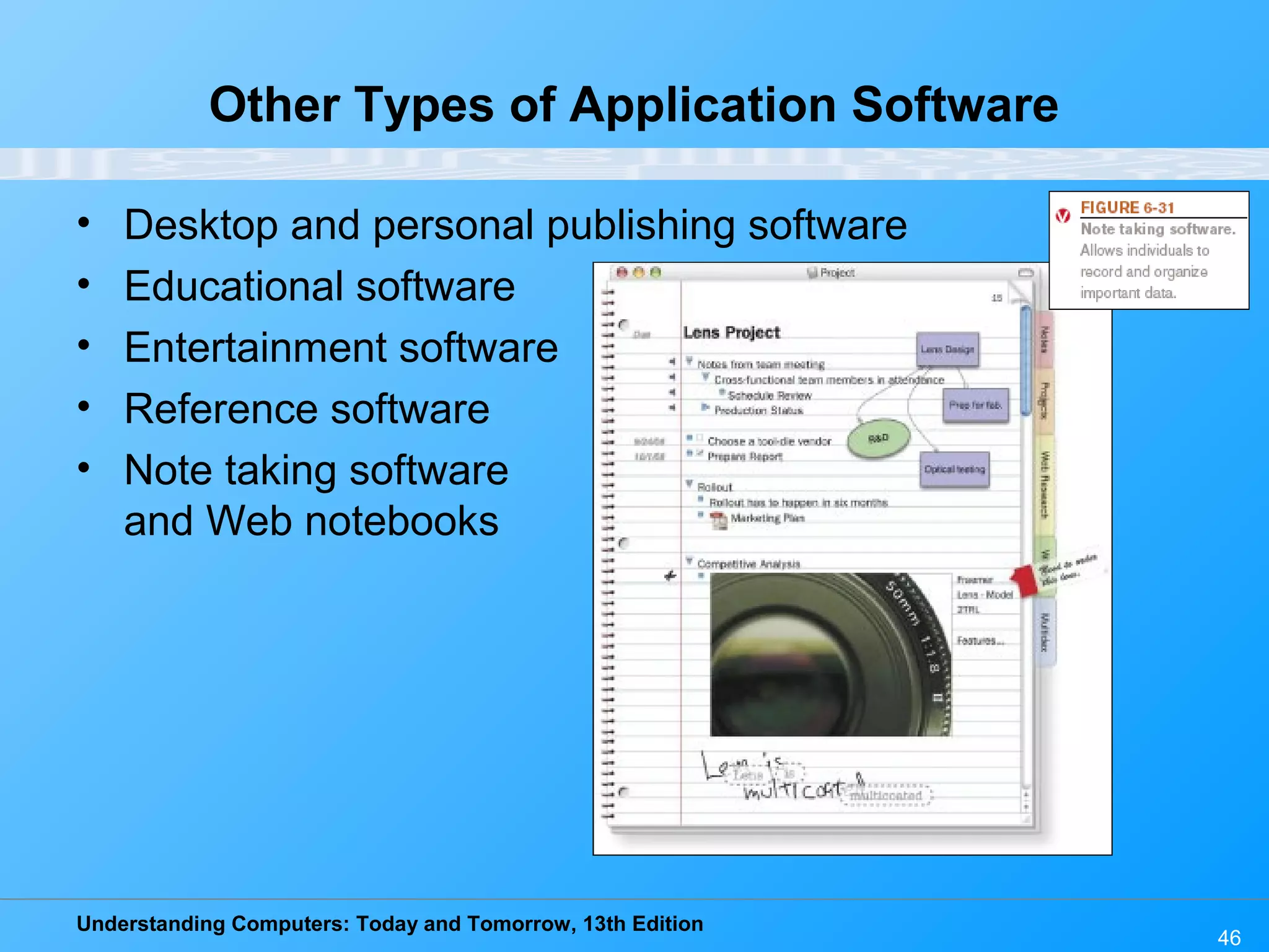 Understanding Computers: Today and Tomorrow, 13th Edition 46 Other Types of Application Software • Desktop and personal publishing software • Educational software • Entertainment software • Reference software • Note taking software and Web notebooks 