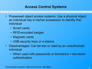 Understanding Computers: Today and Tomorrow, 13th Edition
12
Access Control Systems
• Possessed object access systems: Use a physical object
an individual has in his/her possession to identify that
individual
– Smart cards
– RFID-encoded badges
– Magnetic cards
– USB security keys or e-tokens
• Disadvantages: Can be lost or used by an unauthorized
individual
– When used with passwords or biometrics = two-factor
authentication
 