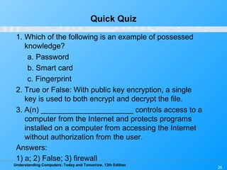 Understanding Computers: Today and Tomorrow, 13th Edition
26
Quick Quiz
1. Which of the following is an example of possessed
knowledge?
a. Password
b. Smart card
c. Fingerprint
2. True or False: With public key encryption, a single
key is used to both encrypt and decrypt the file.
3. A(n) ______________________ controls access to a
computer from the Internet and protects programs
installed on a computer from accessing the Internet
without authorization from the user.
Answers:
1) a; 2) False; 3) firewall
 