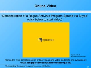 Understanding Computers: Today and Tomorrow, 13th Edition
31
Online Video
“Demonstration of a Rogue Antivirus Program Spread via Skype”
(click below to start video)
Reminder: The complete set of online videos and video podcasts are available at:
www.cengage.com/computerconcepts/np/uc13
Reproduced with
permission from Symantec
 