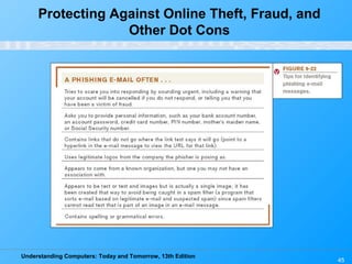 Understanding Computers: Today and Tomorrow, 13th Edition
45
Protecting Against Online Theft, Fraud, and
Other Dot Cons
 