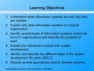 Understanding Computers: Today and Tomorrow, 13th Edition
2
Learning Objectives
1. Understand what information systems are and why they
are needed.
2. Explain who uses information systems in a typical
organization.
3. Identify several types of information systems commonly
found in organizations and describe the purpose of
each.
4. Explain the individuals involved with system
development.
5. Identify and describe the different steps of the system
development life cycle (SDLC).
6. Discuss several approaches used to develop systems.
 