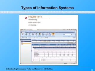 Understanding Computers: Today and Tomorrow, 13th Edition
22
Types of Information Systems
 