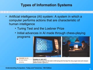 Understanding Computers: Today and Tomorrow, 13th Edition
24
Types of Information Systems
• Artificial intelligence (AI) system: A system in which a
computer performs actions that are characteristic of
human intelligence
• Turing Test and the Loebner Prize
• Initial advances in AI made through chess-playing
programs
 