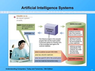 Understanding Computers: Today and Tomorrow, 13th Edition
27
Artificial Intelligence Systems
 