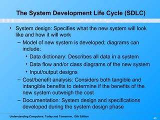 Understanding Computers: Today and Tomorrow, 13th Edition
46
• System design: Specifies what the new system will look
like and how it will work
– Model of new system is developed; diagrams can
include:
• Data dictionary: Describes all data in a system
• Data flow and/or class diagrams of the new system
• Input/output designs
– Cost/benefit analysis: Considers both tangible and
intangible benefits to determine if the benefits of the
new system outweigh the cost
– Documentation: System design and specifications
developed during the system design phase
The System Development Life Cycle (SDLC)
 