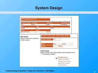 Understanding Computers: Today and Tomorrow, 13th Edition
47
System Design
 