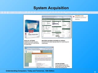 Understanding Computers: Today and Tomorrow, 13th Edition
49
System Acquisition
 