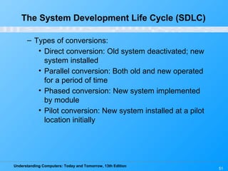 Understanding Computers: Today and Tomorrow, 13th Edition
51
– Types of conversions:
• Direct conversion: Old system deactivated; new
system installed
• Parallel conversion: Both old and new operated
for a period of time
• Phased conversion: New system implemented
by module
• Pilot conversion: New system installed at a pilot
location initially
The System Development Life Cycle (SDLC)
 