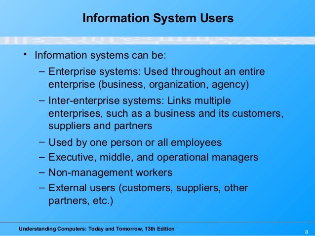 Understanding Computers Today And Tomorrow 13th Edition Chapter 8 Ppt Understanding Computers Today And Tomorrow 13th Edition Chapter 8 Ppt
