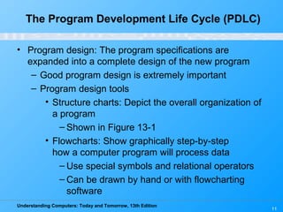 Understanding Computers: Today and Tomorrow, 13th Edition
11
• Program design: The program specifications are
expanded into a complete design of the new program
– Good program design is extremely important
– Program design tools
• Structure charts: Depict the overall organization of
a program
– Shown in Figure 13-1
• Flowcharts: Show graphically step-by-step
how a computer program will process data
– Use special symbols and relational operators
– Can be drawn by hand or with flowcharting
software
The Program Development Life Cycle (PDLC)
 