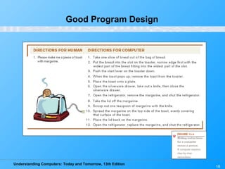 Understanding Computers: Today and Tomorrow, 13th Edition
18
Good Program Design
 
