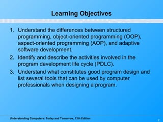 Understanding Computers: Today and Tomorrow, 13th Edition
2
Learning Objectives
1. Understand the differences between structured
programming, object-oriented programming (OOP),
aspect-oriented programming (AOP), and adaptive
software development.
2. Identify and describe the activities involved in the
program development life cycle (PDLC).
3. Understand what constitutes good program design and
list several tools that can be used by computer
professionals when designing a program.
 