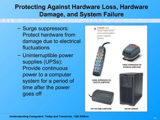 Understanding Computers: Today and Tomorrow, 13th Edition
11
– Surge suppressors:
Protect hardware from
damage due to electrical
fluctuations
– Uninterruptible power
supplies (UPSs):
Provide continuous
power to a computer
system for a period of
time after the power
goes off
Protecting Against Hardware Loss, Hardware
Damage, and System Failure
 