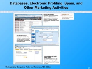 Understanding Computers: Today and Tomorrow, 13th Edition
24
Databases, Electronic Profiling, Spam, and
Other Marketing Activities
 