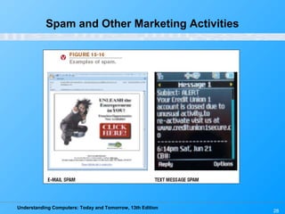 Understanding Computers: Today and Tomorrow, 13th Edition
Spam and Other Marketing Activities
28
 