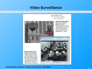 Understanding Computers: Today and Tomorrow, 13th Edition
39
Video Surveillance
 