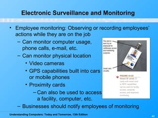 Understanding Computers: Today and Tomorrow, 13th Edition
40
Electronic Surveillance and Monitoring
• Employee monitoring: Observing or recording employees’
actions while they are on the job
– Can monitor computer usage,
phone calls, e-mail, etc.
– Can monitor physical location
• Video cameras
• GPS capabilities built into cars
or mobile phones
• Proximity cards
– Can also be used to access
a facility, computer, etc.
– Businesses should notify employees of monitoring
 