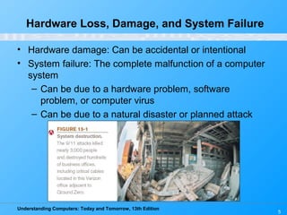 Understanding Computers: Today and Tomorrow, 13th Edition
5
Hardware Loss, Damage, and System Failure
• Hardware damage: Can be accidental or intentional
• System failure: The complete malfunction of a computer
system
– Can be due to a hardware problem, software
problem, or computer virus
– Can be due to a natural disaster or planned attack
 