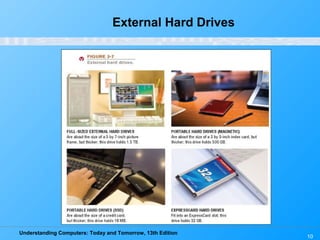 Understanding Computers: Today and Tomorrow, 13th Edition
10
External Hard Drives
 