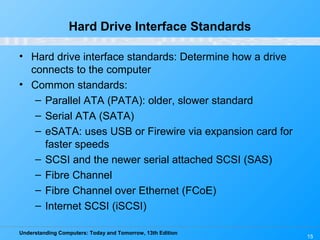 Understanding Computers: Today and Tomorrow, 13th Edition
15
Hard Drive Interface Standards
• Hard drive interface standards: Determine how a drive
connects to the computer
• Common standards:
– Parallel ATA (PATA): older, slower standard
– Serial ATA (SATA)
– eSATA: uses USB or Firewire via expansion card for
faster speeds
– SCSI and the newer serial attached SCSI (SAS)
– Fibre Channel
– Fibre Channel over Ethernet (FCoE)
– Internet SCSI (iSCSI)
 