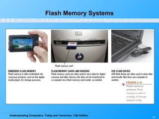 Understanding Computers: Today and Tomorrow, 13th Edition
21
Flash Memory Systems
 