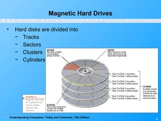 Understanding Computers: Today and Tomorrow, 13th Edition
8
Magnetic Hard Drives
• Hard disks are divided into
− Tracks
− Sectors
− Clusters
− Cylinders
 