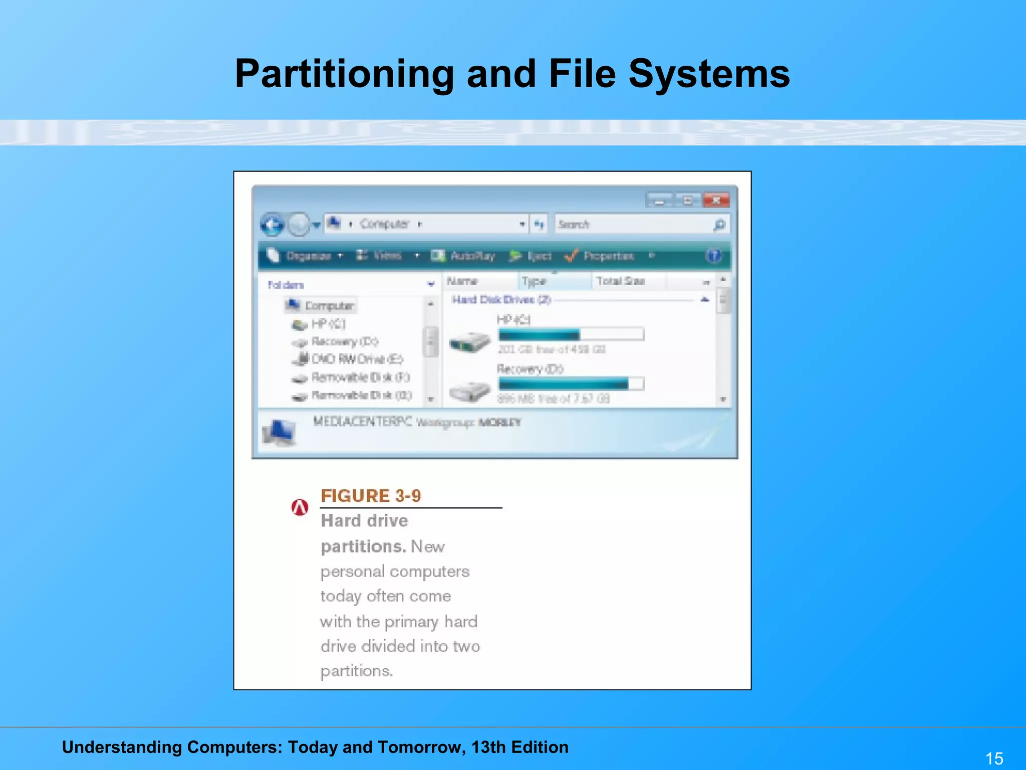 Understanding Computers: Today and Tomorrow, 13th Edition
Partitioning and File Systems
15
 