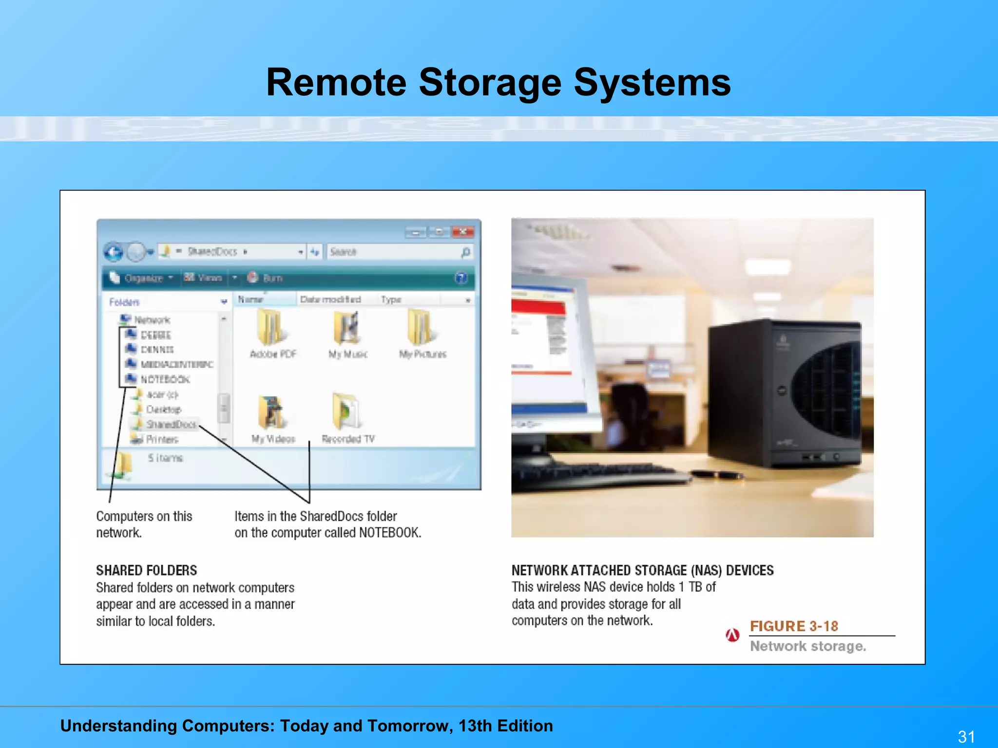 Understanding Computers: Today and Tomorrow, 13th Edition
31
Remote Storage Systems
 