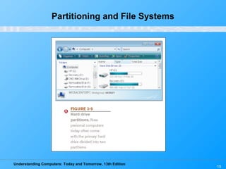 Understanding Computers: Today and Tomorrow, 13th Edition
Partitioning and File Systems
15
 