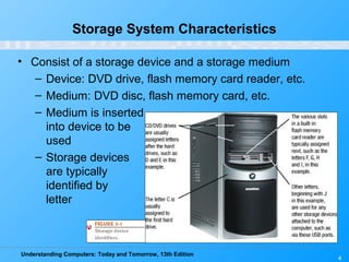Understanding Computers: Today and Tomorrow, 13th Edition
4
Storage System Characteristics
• Consist of a storage device and a storage medium
– Device: DVD drive, flash memory card reader, etc.
– Medium: DVD disc, flash memory card, etc.
– Medium is inserted
into device to be
used
– Storage devices
are typically
identified by
letter
 