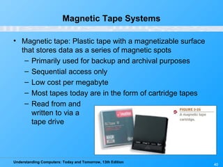 Understanding Computers: Today and Tomorrow, 13th Edition
40
Magnetic Tape Systems
• Magnetic tape: Plastic tape with a magnetizable surface
that stores data as a series of magnetic spots
– Primarily used for backup and archival purposes
– Sequential access only
– Low cost per megabyte
– Most tapes today are in the form of cartridge tapes
– Read from and
written to via a
tape drive
 