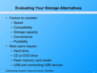 Understanding Computers: Today and Tomorrow, 13th Edition
41
Evaluating Your Storage Alternatives
• Factors to consider:
– Speed
– Compatibility
– Storage capacity
– Convenience
– Portability
• Most users require:
– Hard drive
– CD or DVD drive
– Flash memory card reader
– USB port connecting USB devices
 