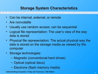 Understanding Computers: Today and Tomorrow, 13th Edition
5
Storage System Characteristics
• Can be internal, external, or remote
• Are nonvolatile
• Usually use random access; can be sequential
• Logical file representation: The user’s view of the way
data is stored
• Physical file representation: The actual physical way the
data is stored on the storage media as viewed by the
computer
• Storage technologies:
– Magnetic (conventional hard drives)
– Optical (optical discs)
– Electrons (flash memory media)
 