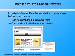Understanding Computers: Today and Tomorrow, 13th Edition
10
Installed vs. Web-Based Software
• Installed software: Must be installed on the computer
before it can be run
– Can be purchased in physical form
– Can be downloaded from the Internet
 