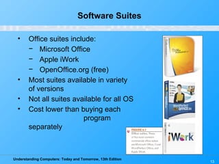 Understanding Computers: Today and Tomorrow, 13th Edition
Software Suites
13
• Office suites include:
− Microsoft Office
− Apple iWork
− OpenOffice.org (free)
• Most suites available in variety
of versions
• Not all suites available for all OS
• Cost lower than buying each
program
separately
 