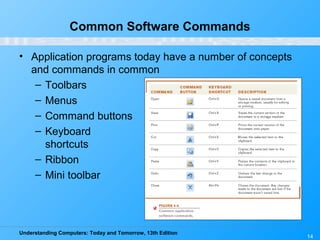 Understanding Computers: Today and Tomorrow, 13th Edition
14
Common Software Commands
• Application programs today have a number of concepts
and commands in common
– Toolbars
– Menus
– Command buttons
– Keyboard
shortcuts
– Ribbon
– Mini toolbar
 